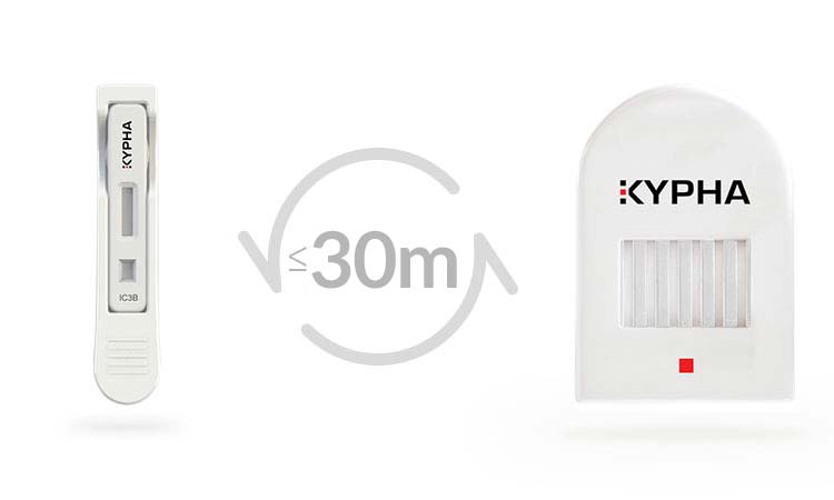 Kypha advantages